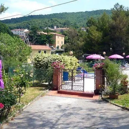 Il Poggetto